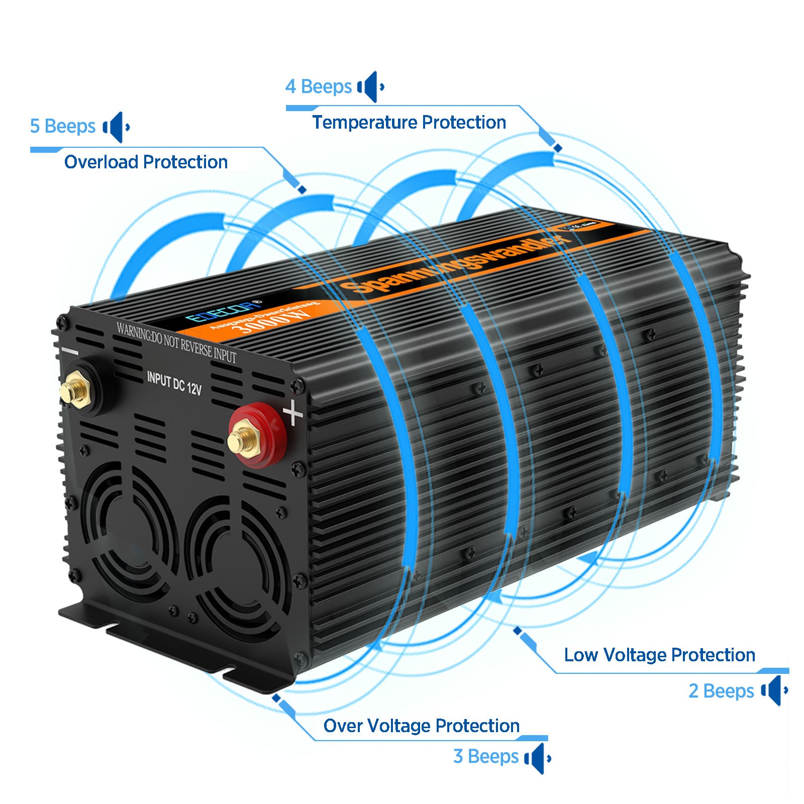 EDECOA 1000 W/2000 W DC 12 V AC 220 V 230 V onduleur à onde sinusoïdale pure