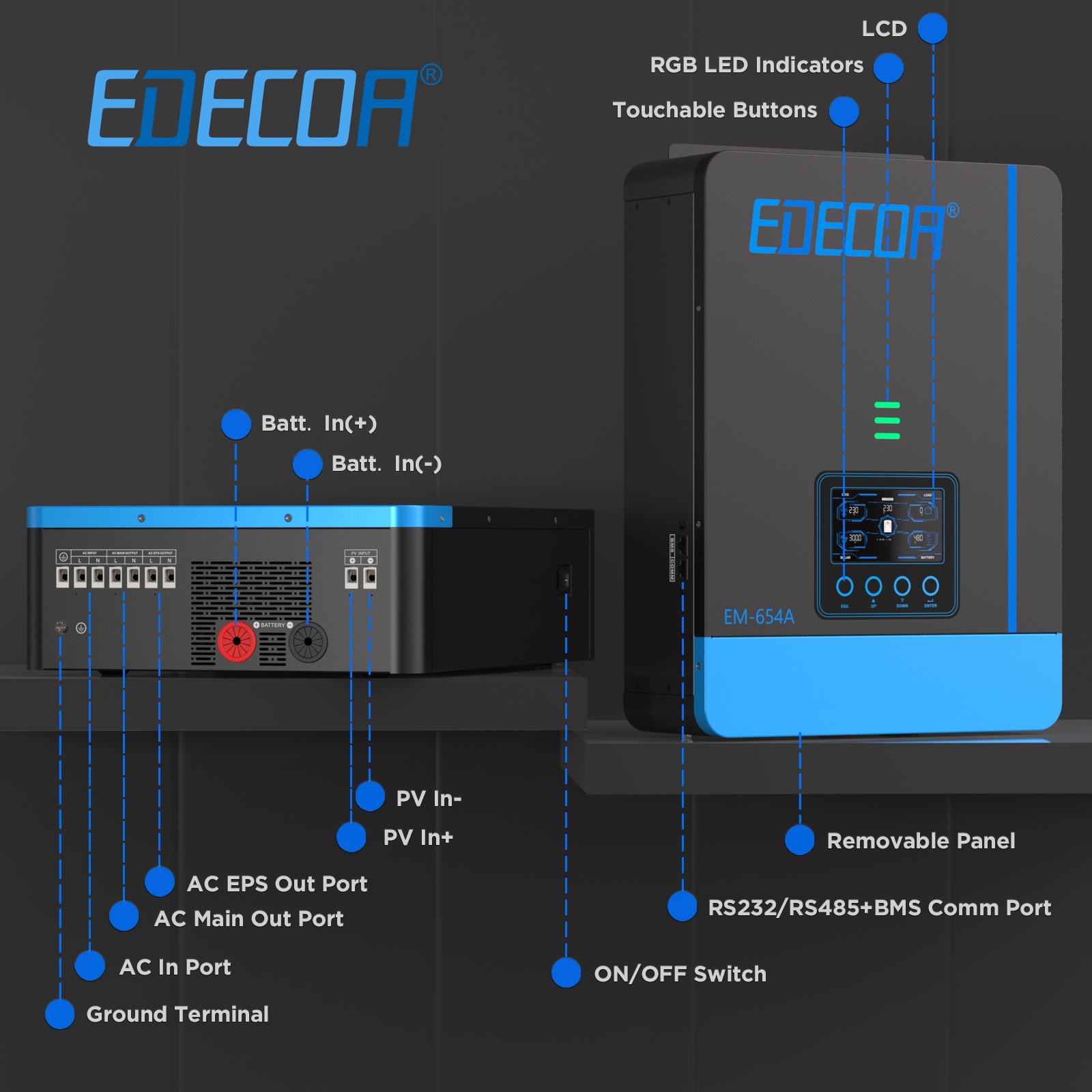 EDECOA Hybrid Solar Inverter 6200W 48V to 220V Pure Sine Wave MPPT 110A PV 55-430VDC