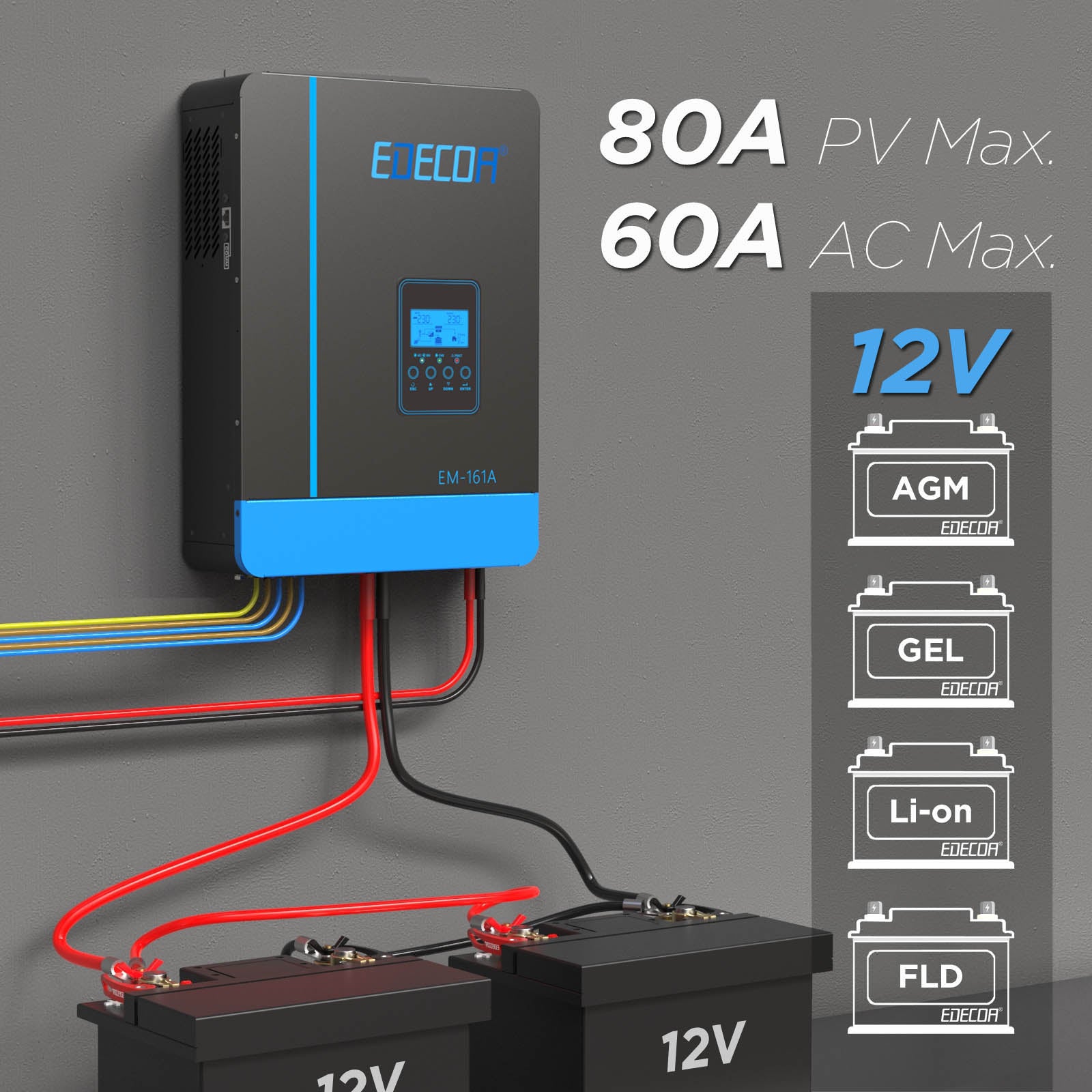 EDECOA Hybrid Solar Inverter 1800W 12V to 220V Pure Sine Wave MPPT 80A PV 55-450VDC