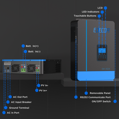 EDECOA Hybrid Solar Inverter 3000W 24V to 220V Pure Sine Wave MPPT 80A PV 55-450VDC