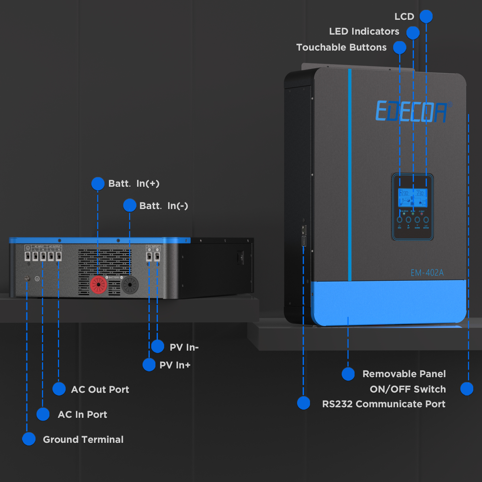 EDECOA Hybrid Solar Inverter 4000W 24V to 220V Pure Sine Wave MPPT 110A PV 55-450VDC