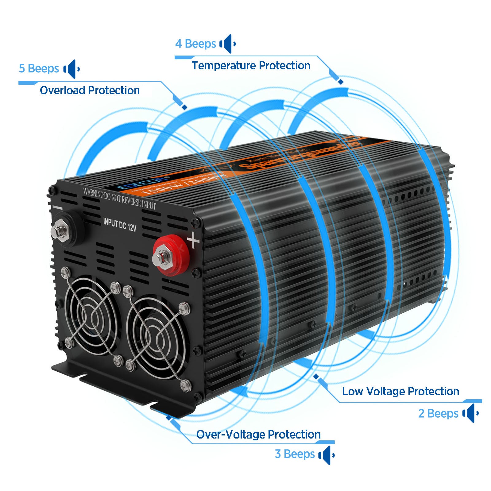 EDECOA 2000W DC 12V AC 220V 230V pure sine wave power inverter