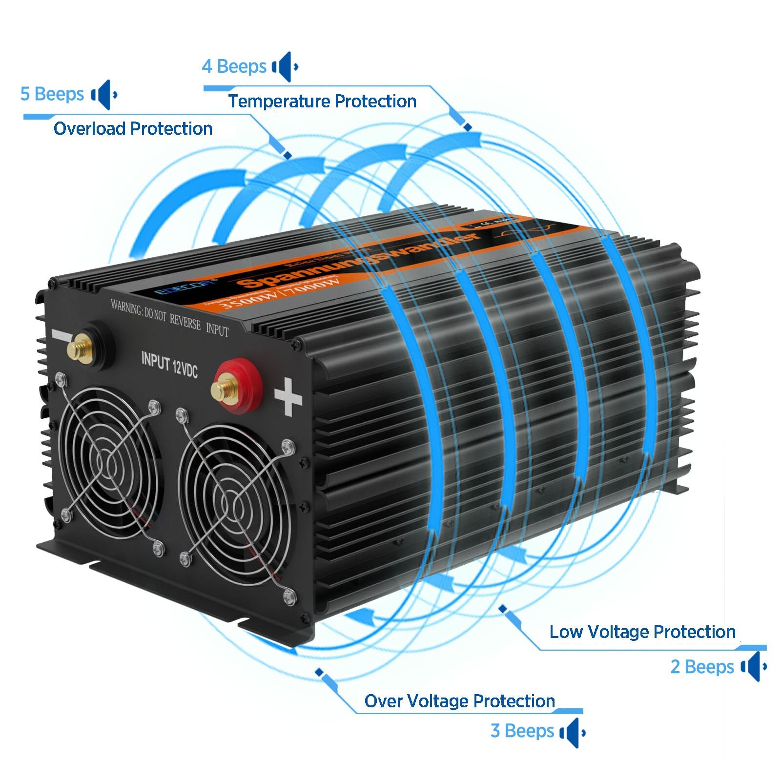 24V to 220V 3500W power inverter